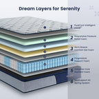 Mattress 12 Inch Memory Foam Sprung for Cool