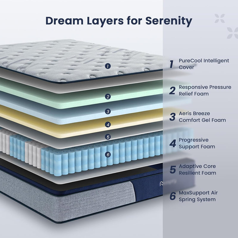 Mattress 12 Inch Memory Foam Sprung for Cool