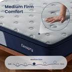 Mattress 12 Inch Memory Foam Sprung for Cool