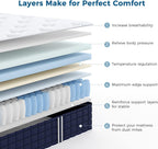 Mattress 12 Inch Memory Foam Sprung Sleep Cool