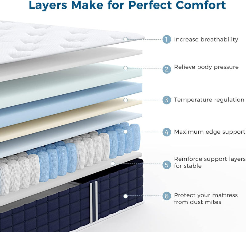 Mattress 12 Inch Memory Foam Sprung Sleep Cool