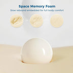 Mattress 12 Inch Memory Foam with Stellar Pocket