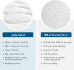 Mattress 12 Inch Memory Foam with Stellar Pocket