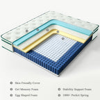 Mattress 12" -Size Hybrid Mattresses 7 Zone Orthopaedic