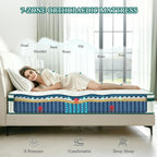 Mattress 12" -Size Hybrid Mattresses 7 Zone Orthopaedic