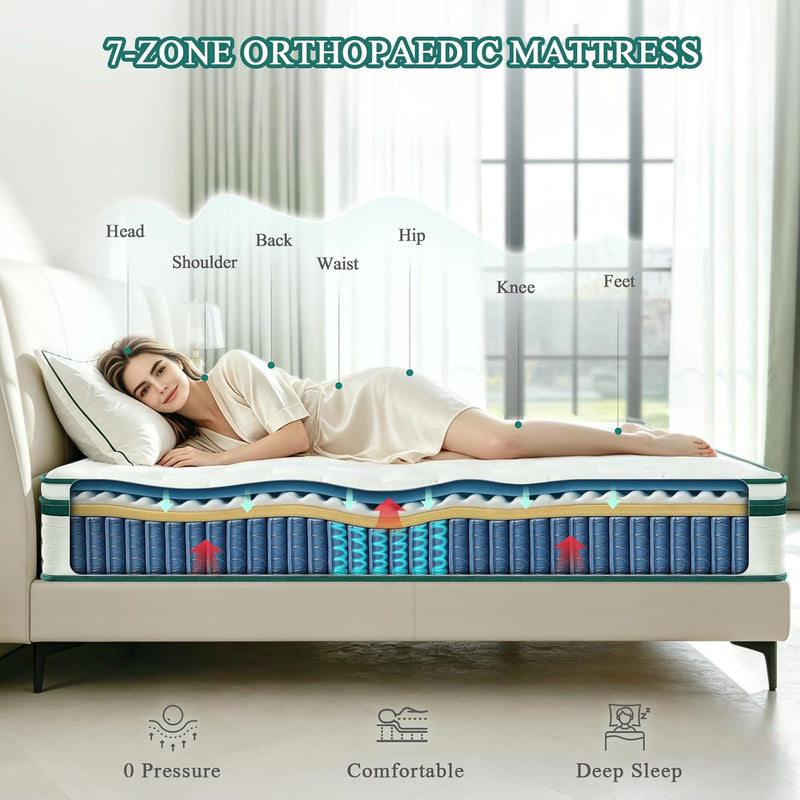 Mattress 12" -Size Hybrid Mattresses 7 Zone Orthopaedic