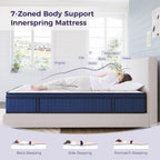 Mattress 12inch Hybrid for Pressure Relief Breathable Foam