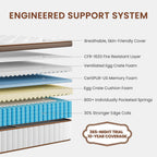 Mattress 135x190x28CM 11 Inch Innerspring Medium Firm