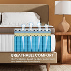 Mattress 135x190x28CM 11 Inch Innerspring Medium Firm