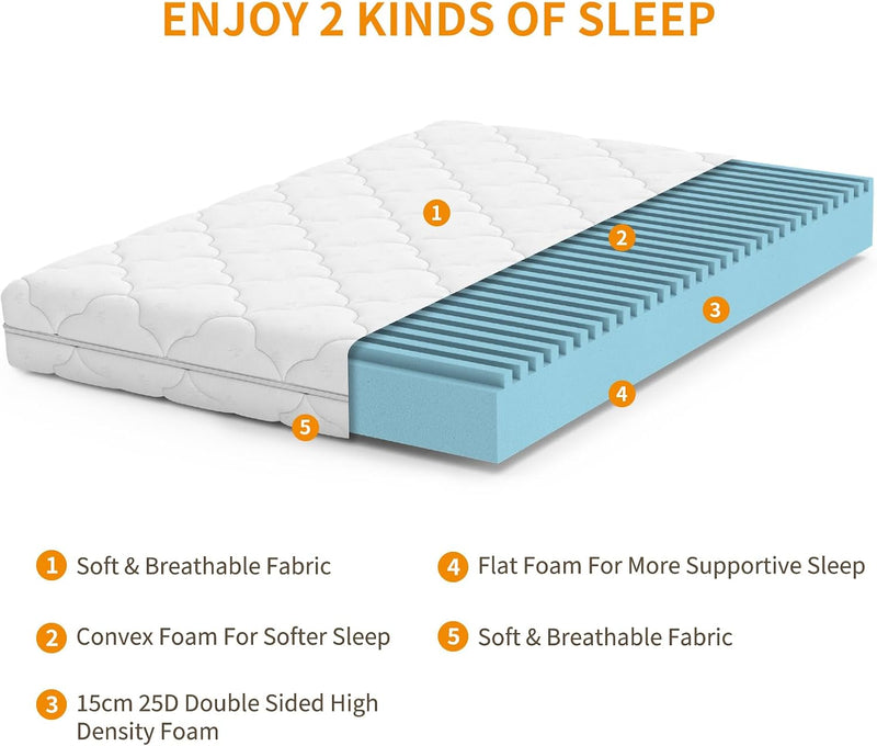 Mattress 15CM Foam with 2 Hardness Levels