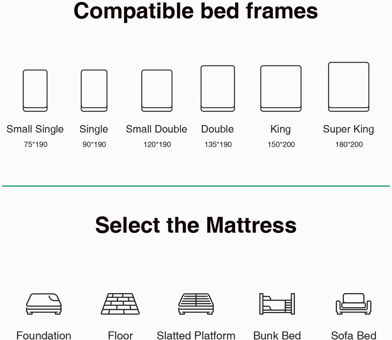 Mattress Medium Firm Memory Foam Hybrid