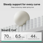 Mattress 22CM Orthopaedic Support Hybrid Pocket Sprung Design