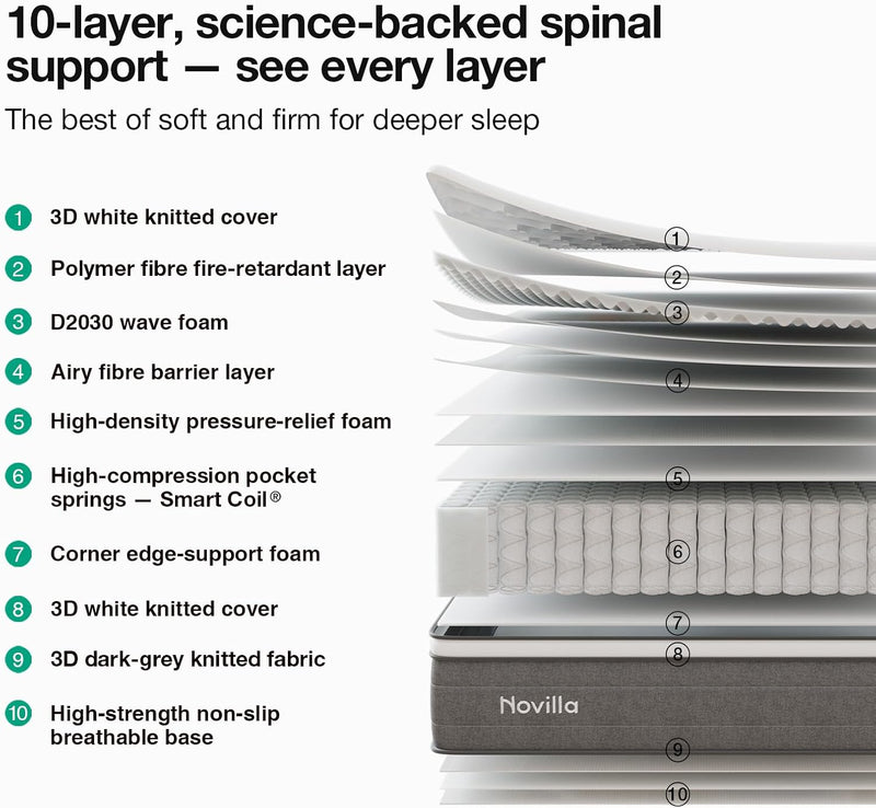 Mattress Medium Firm Memory Foam Hybrid