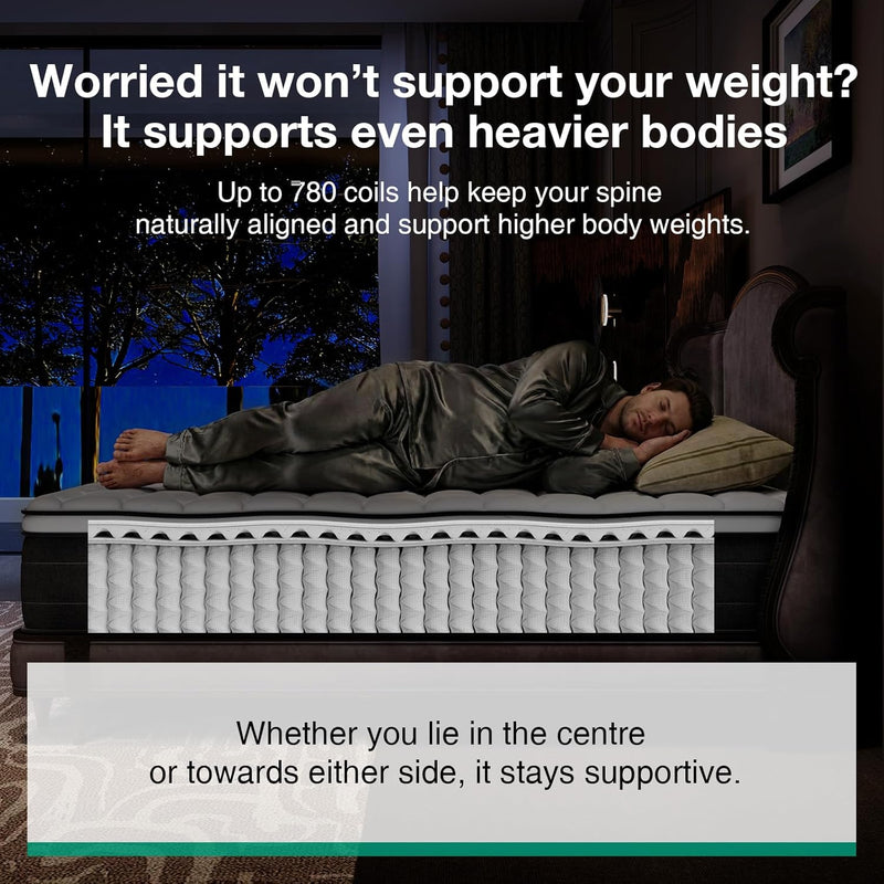 Mattress Medium Firm Memory Foam Hybrid