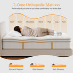 Mattress 25CM Hybrid with Memory Foam Pocket Springs
