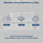 Mattress 25CM Pocket Sprung Memory Foam Hybrid Bed
