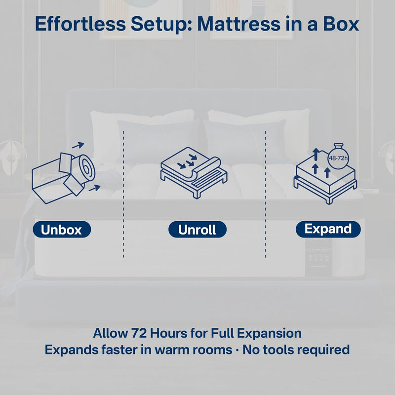 Mattress 25CM Pocket Sprung Memory Foam Hybrid Bed