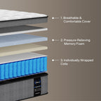 Mattress 25CM Pocket Sprung Memory Foam Hybrid Bed