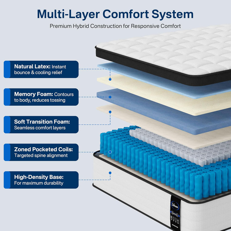 Mattress 25CM Pocket Sprung Memory Foam Hybrid Bed