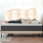 Mattress 25CM Thickness Double with Memory Foam Medium
