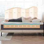 Mattress 25CM Thickness Double with Memory Foam Medium