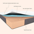 Mattress 25CM Thickness Double with Memory Foam Medium