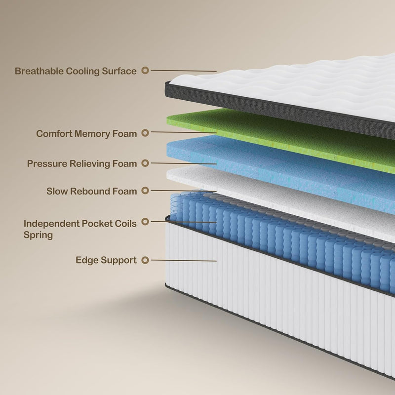 Mattress 25CM with Memory Foam Pocketing Spring