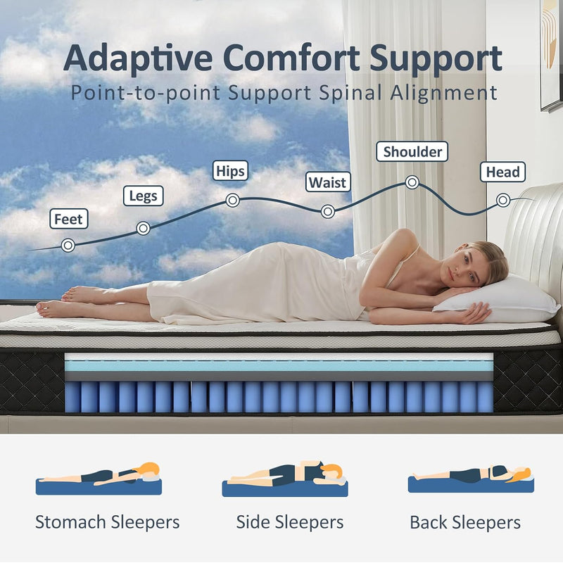 Mattress 25CM with Memory Foam Pocketing Spring