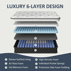 Mattress 25CM with Memory Foam Pocketing Spring