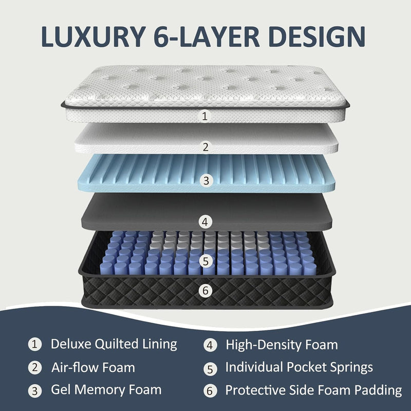 Mattress 25CM with Memory Foam Pocketing Spring