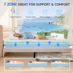 Mattress 3FT 6 Inch Orthopedic Memory Foam 9