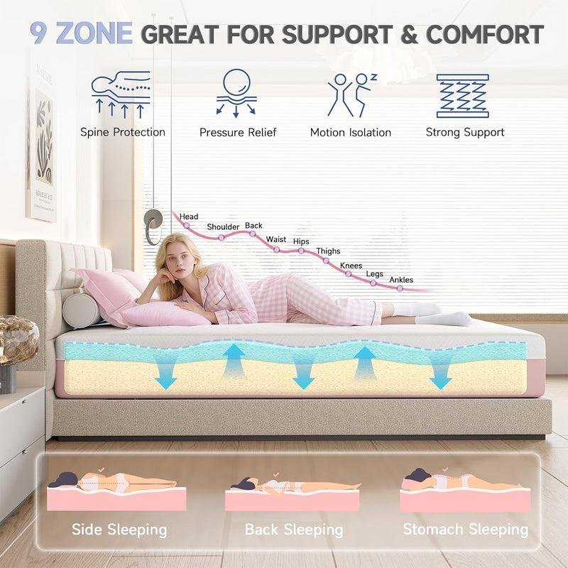 Mattress 6 Inch Orthopaedic Memory Foam 9 Zone