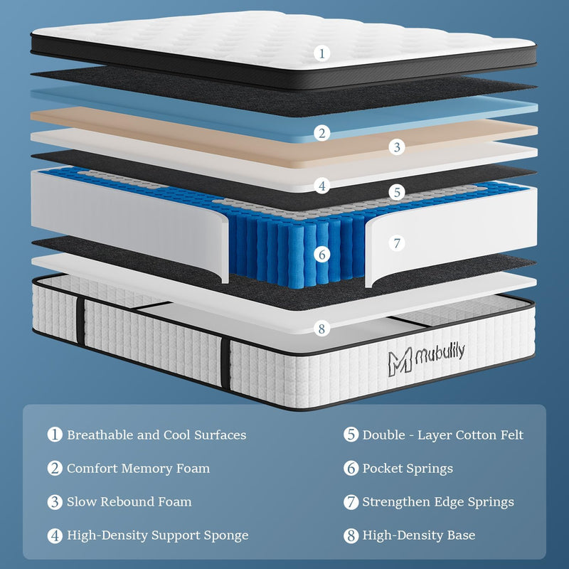 Mattress 6 Memory Foam Pocketed Spring Hybrid
