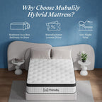 Mattress 4FT 6 25CM Memory Foam Pocketed Spring