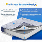 Mattress 6 20CM Pocket Sprung Mattresses Bamboo Foam
