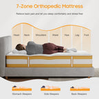 Mattress 6 Memory Foam Pocketed Spring Hybrid