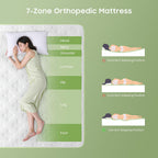 Mattress 6 Memory Foam Pocketed Spring Hybrid