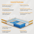 Mattress 6 Memory Foam Pocketed Spring Hybrid