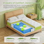 Mattress 6 Memory Foam Pocketed Spring Hybrid