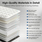 Mattress 6 Medium Firm Hybrid with Memory