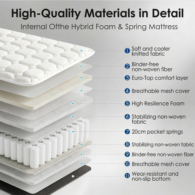 Mattress 6 Medium Firm Hybrid with Memory