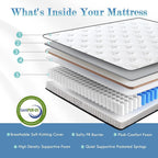 Mattress 7 Zone Hybrid Pocket Sprung