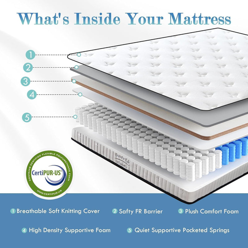 Mattress 7 Zone Hybrid Pocket Sprung