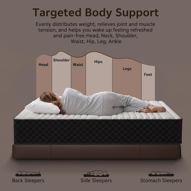 Mattress 7-Zone Hybrid with Memory Foam