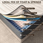 Mattress 7-Zone Hybrid with Memory Foam