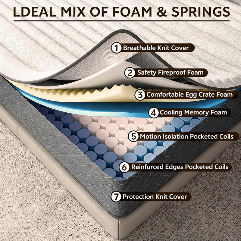 Mattress 7-Zone Hybrid with Memory Foam