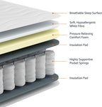 Mattress 8.66 Inch Plush with Pocket Springs