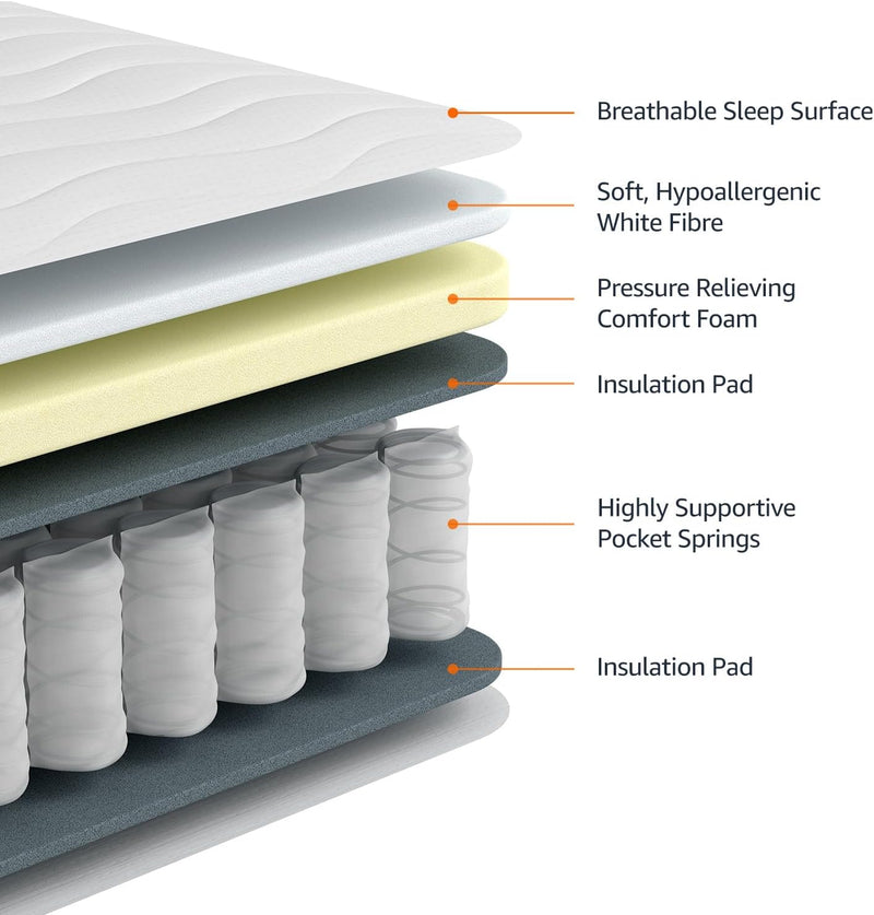 Mattress 8.66 Inch Plush with Pocket Springs