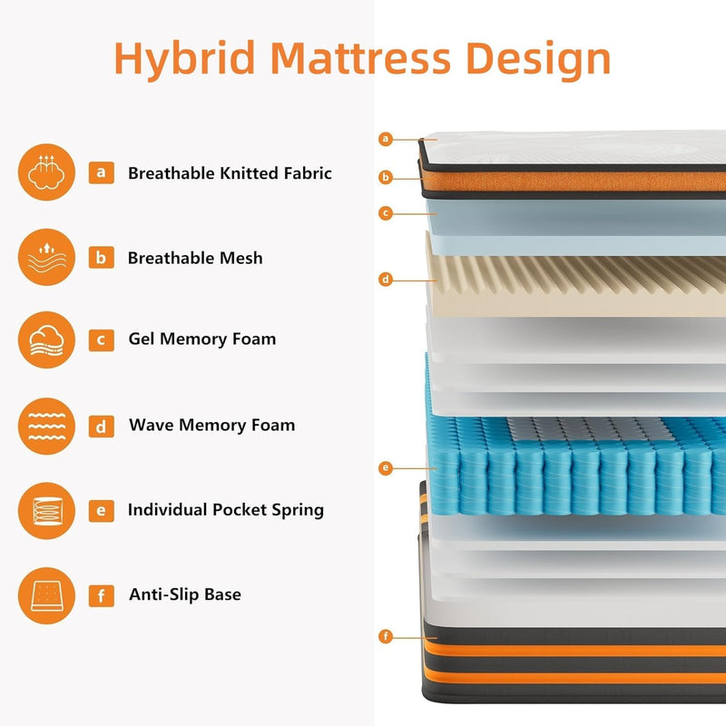 Mattress 9 Zone Hybrid Orthopaedic Mattresses