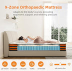Mattress 9 Zone Hybrid Orthopaedic Mattresses